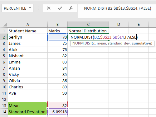 Hacer una distribución normal de Excel de la curva de campana