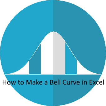 cómo hacer una curva de campana en Excel