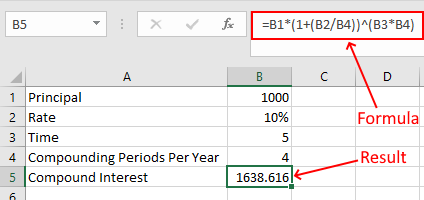 Calcule el interés compuesto trimestral en Excel